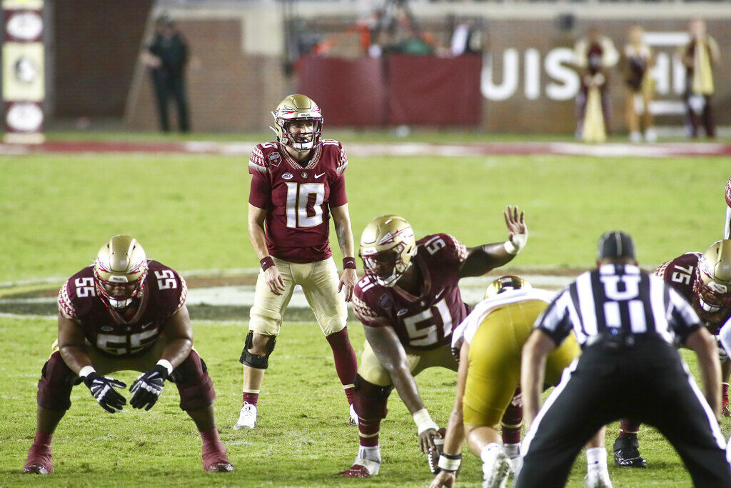 Notre Dame Florida St Football
